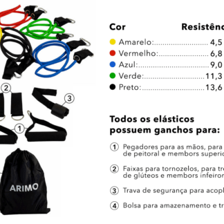 Arimo Action Kit 11 Peças 5 Resistências